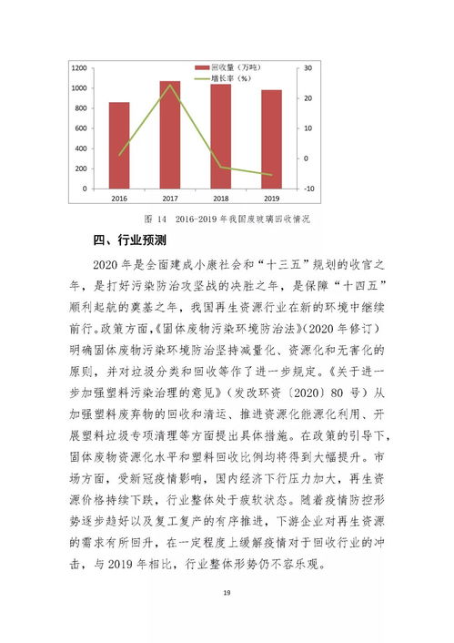 商务部 中国再生资源回收行业发展报告