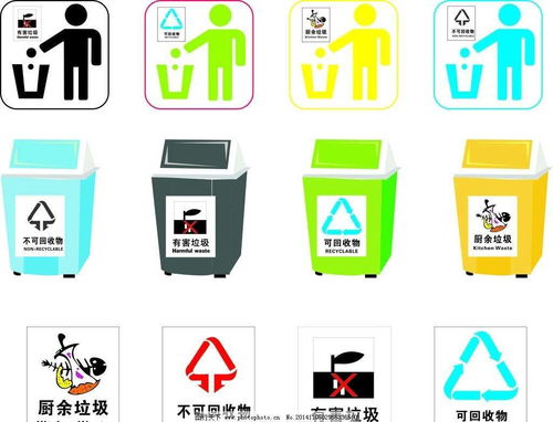 2019上海如何去注册再生资源回收公司