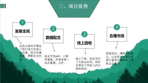 巾帼创业创新项目展播 一 微信app点一下, 莫干山清宝宝 帮您搞定可回收物